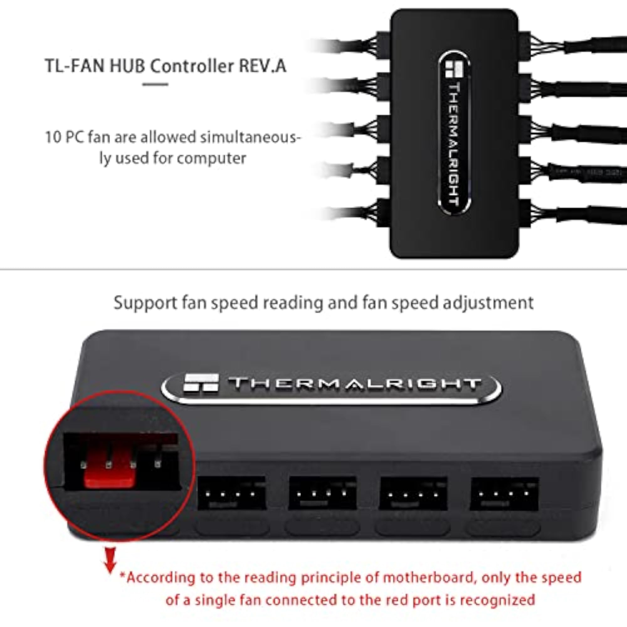 Integrated 10-Port 4 Pin PC Fan Controller Hub
